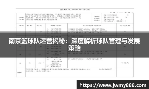 南京篮球队运营揭秘：深度解析球队管理与发展策略